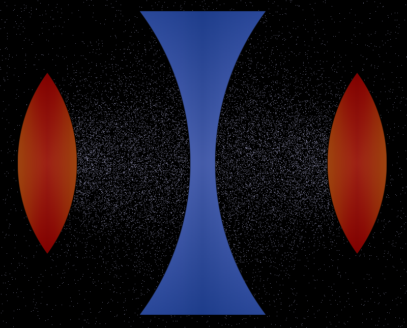 Simulation of elementary particles